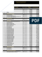 RAB Rumah Babatan Pratama Wiyung