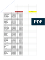 Data Pemasukan Tajil 2023