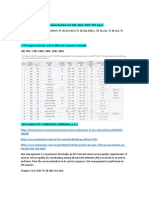 Cuestionario Tecnico V1