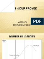 Siklus - Hidup - Proyek