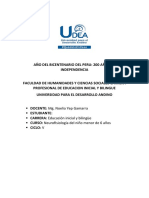 MODELO de Informe Lateralidad Test - Copia NEUROSICOLOGIA