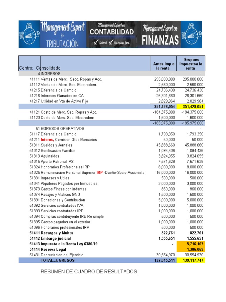 00 IRE INGRESOS GRAVADOS - FORM. 500 IRE GENERAL | PDF | Impuesto sobre ...