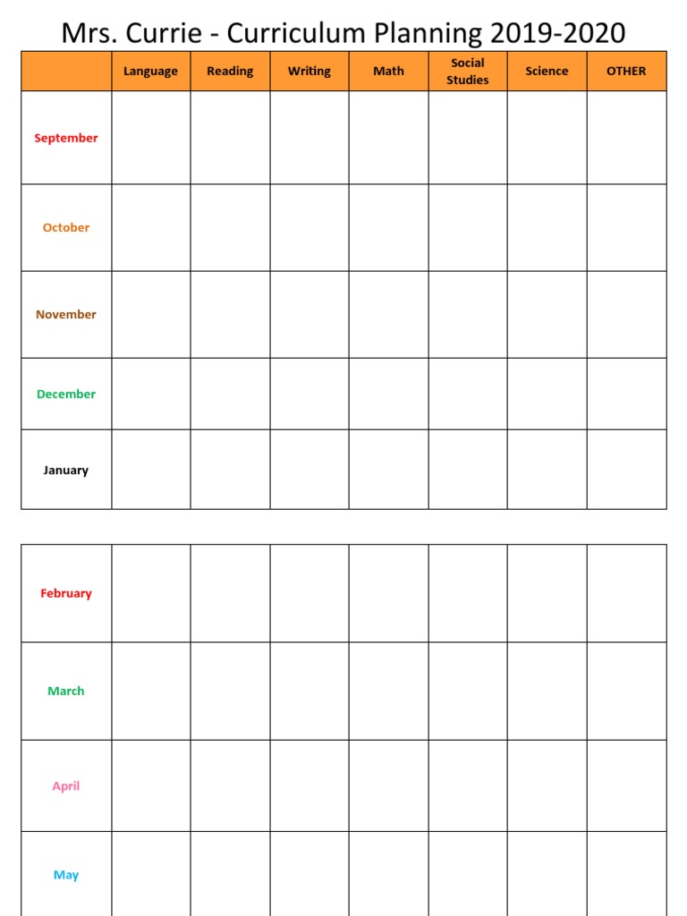 Year Long Planning Template PDF