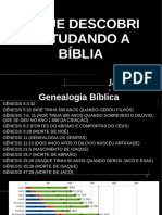 Genealogia - Estudo - Gráfico