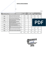 Reporte Pmi 2023-2025 MDS