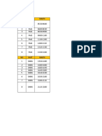 Rundown Kerja Tks TC