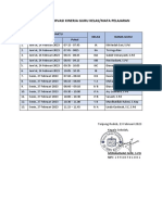 Jadwal Observasi Kinerja Guru Kelas