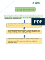 Procedura e Njohjes Se Dokumentacionit Per Kandidate