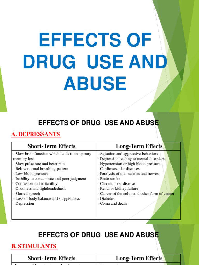 Effects PDF Substance Abuse Hypertension