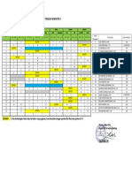 Jadwal Pengawas PTS 2