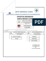 Papan Struktur Barta Medika Clinic (V) X