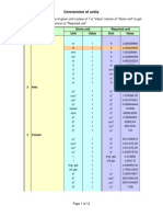 Conversion Table