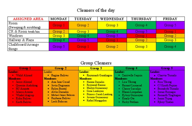 Classroom Cleaners Weekly Schedule | PDF