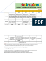 Pembelajaran Di Rumah Pekan 4 PDF