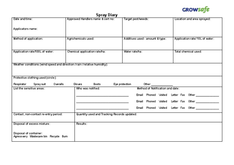 Spray Diary Record Template | PDF