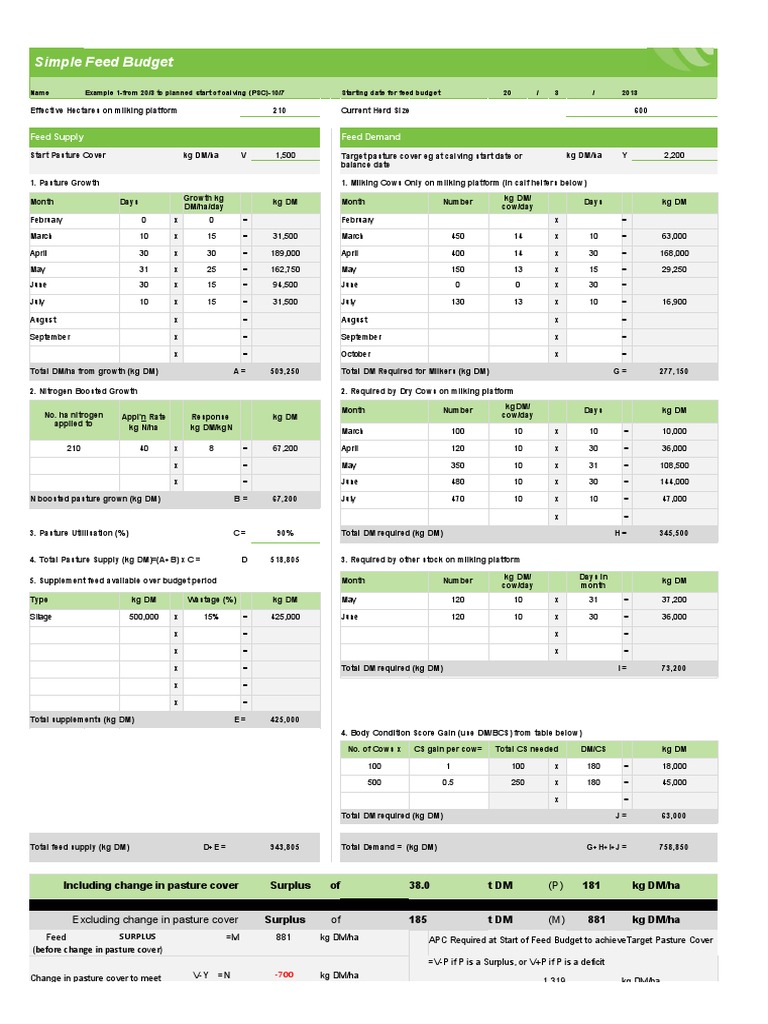 Simple Feed Budget Eg PDF Livestock Domesticated Animals