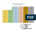 II.5.2 Jadwal Piket Kader Adiwiyata