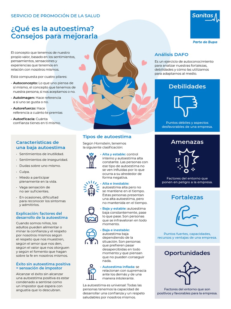 Mejora de la Autoestima: Guía Práctica | PDF | Autoestima | Las emociones