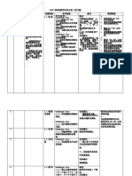 2021年4年级数学RPT