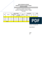 A.1 Rekap Absensi Siswa