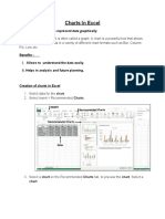 MS EXCEL Charts