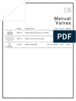 12 Manual Valves