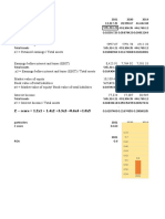 Calculation of Z Score