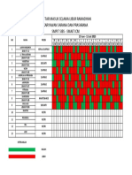 Jadwal Piket Semester 2