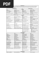 Download Elvish Phrases by Simon Denis SN65661942 doc pdf