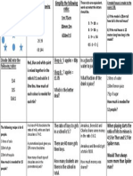 Ratiorevisionworksheet 221130 180711 2