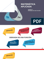 Derivada Funciones