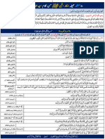 مستند صحیفہ اذکار النبی ﷺ