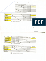 Jadwal Piket Nataru