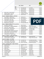 1 PARTICIPANTSONLINEStart List