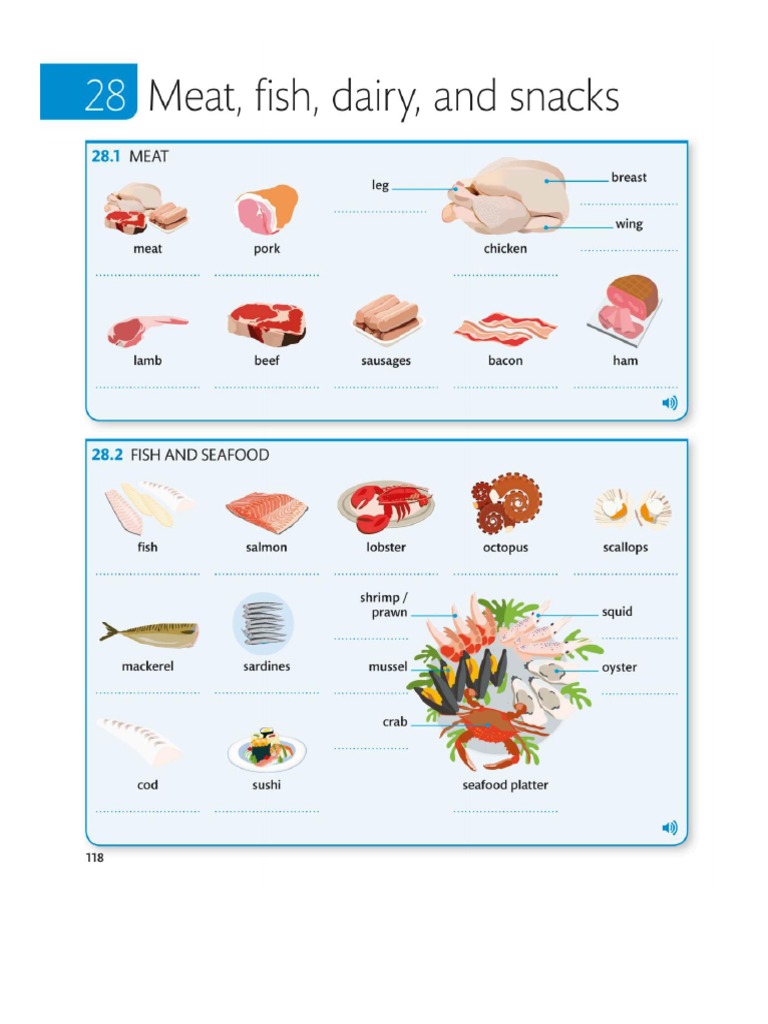 Food and Drink | PDF
