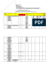 Form Rencana Tindak Lanjut Rapor Pendidikan 2023