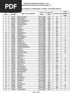 Govt Academic Rank List