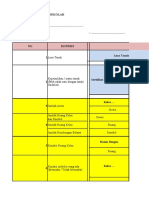 Data Sarpras Paud SD SMP 2023