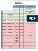 Parte Equipos Parados Liberados Taller 11-04-23