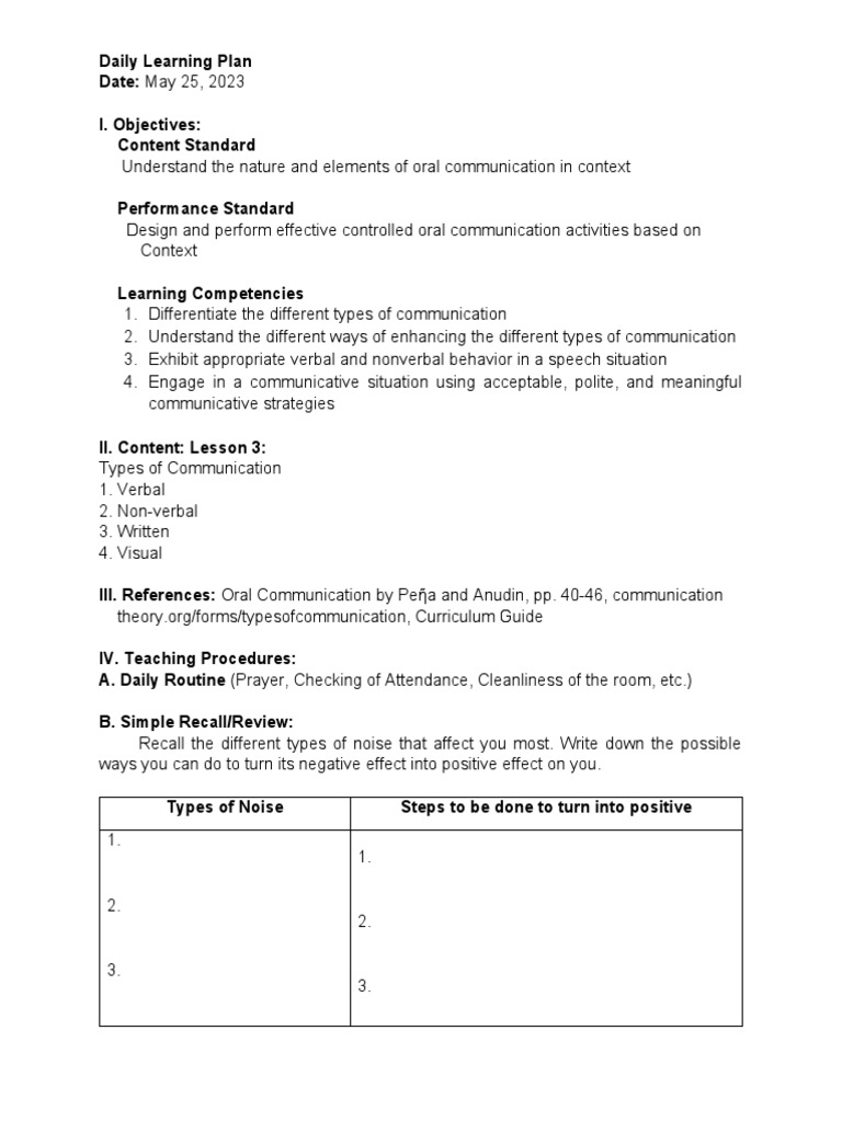 TYPES OF COMMUNICATION PDF DOWNLOAD visual data 3