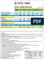 ICSE Fee Structure For The AY2022-2024