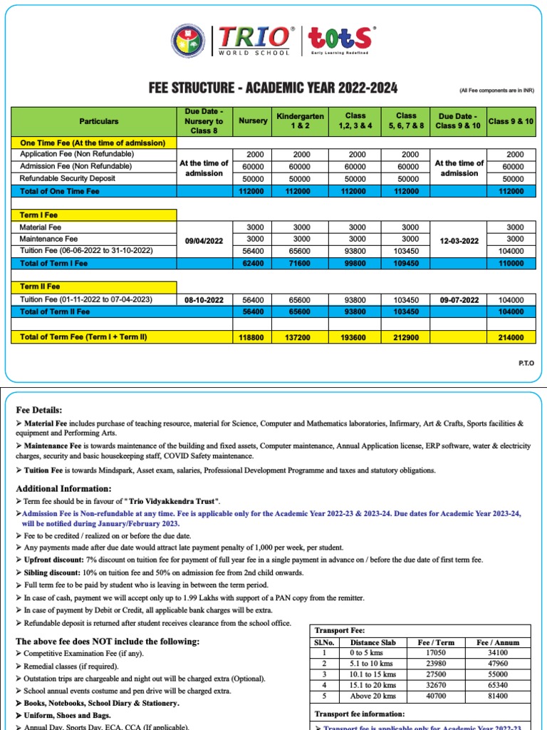 ICSE Fee Structure for Classes 9-12 | PDF | Fee | Payments