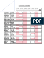 Notas Laboratorios Simulación 2023