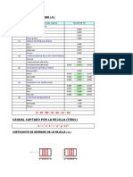 Diseño Disipador KM 1+205.00