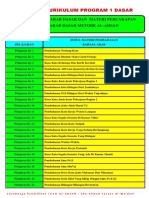 Susunan Kurikulum Program 1 Dasar: Materi Bahasa Arab Dasar Dan Materi Percakapan Bahasa Arab Dasar Metode Al-Ahsan