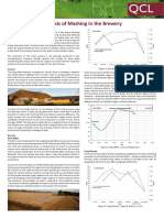 Mash Analysis With BeerLab