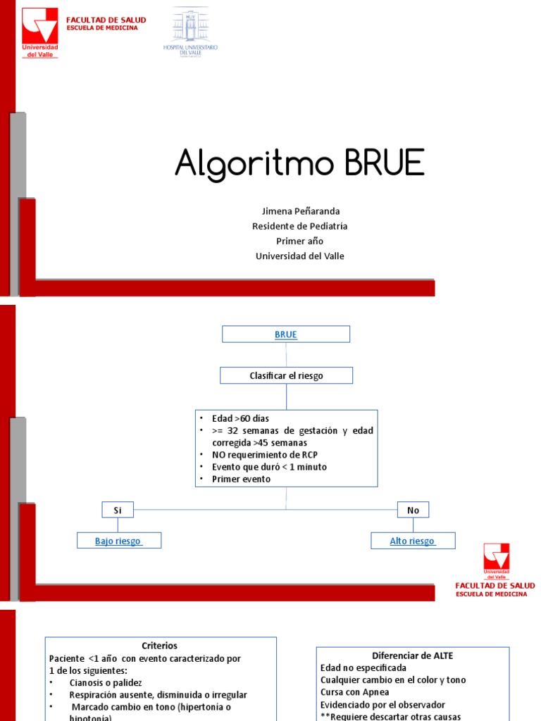 Algoritmo de Clasificación BRUE en Pediatría | PDF | Medicina CLINICA ...