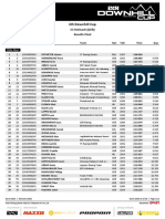 Results Finals DHC #3 Steinach 2023