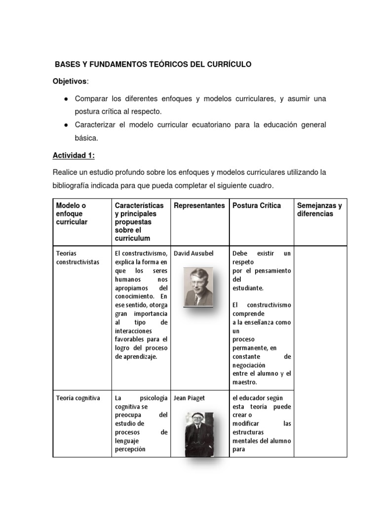 Fundamentos Teoricos | PDF | Constructivismo (filosofía de la educación ...