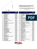 Construtoras Ranking INTEC 2022 v2